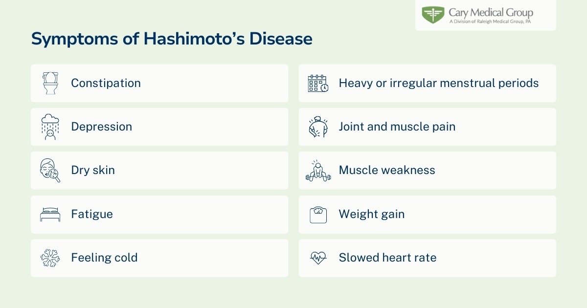 Common hashimotos disease symptoms